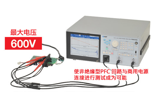 增益相位分析仪 FRA51602系列