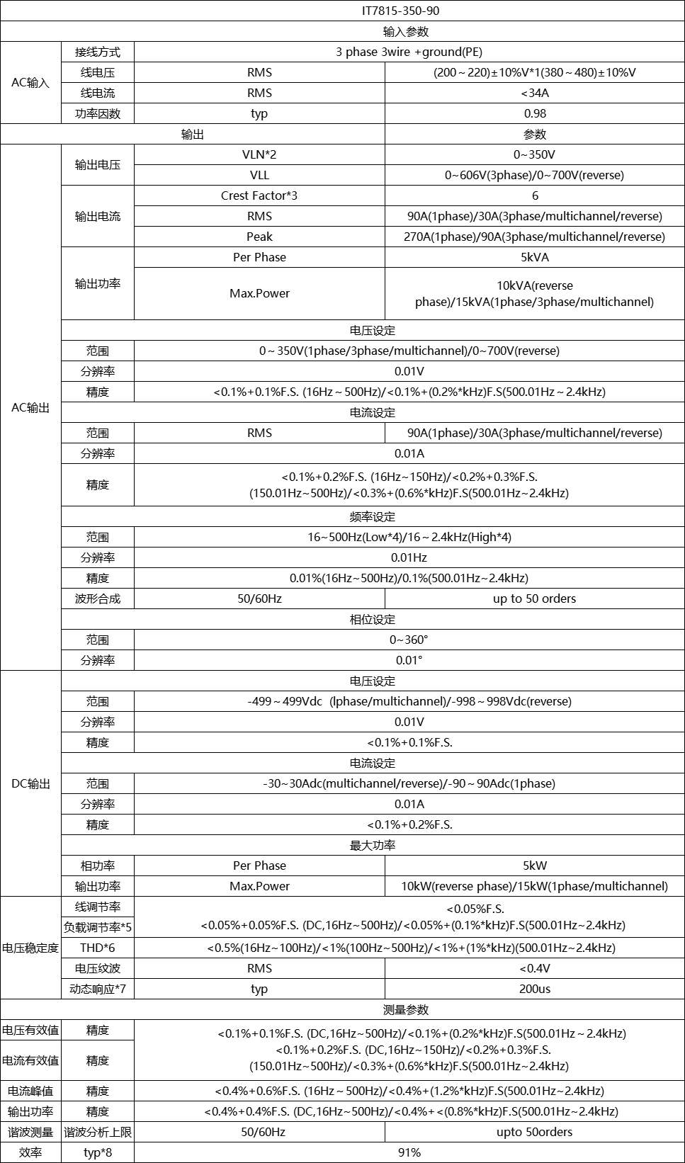 1735898350648498.jpg 1735898344275.jpg