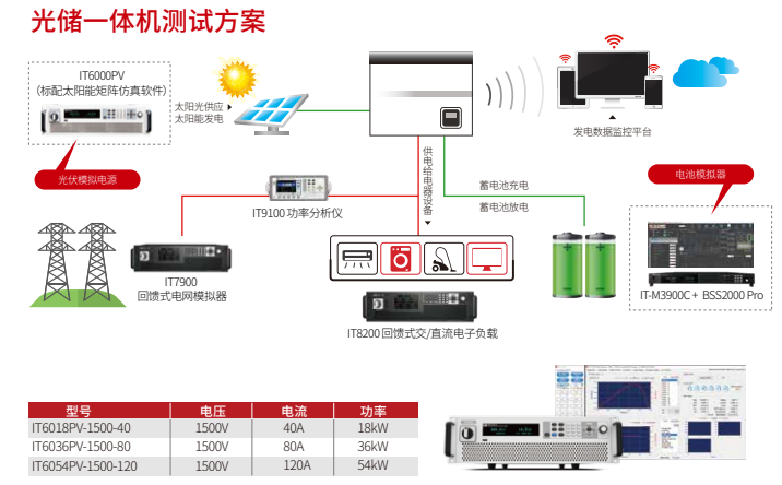 1736151216619263.png image.png