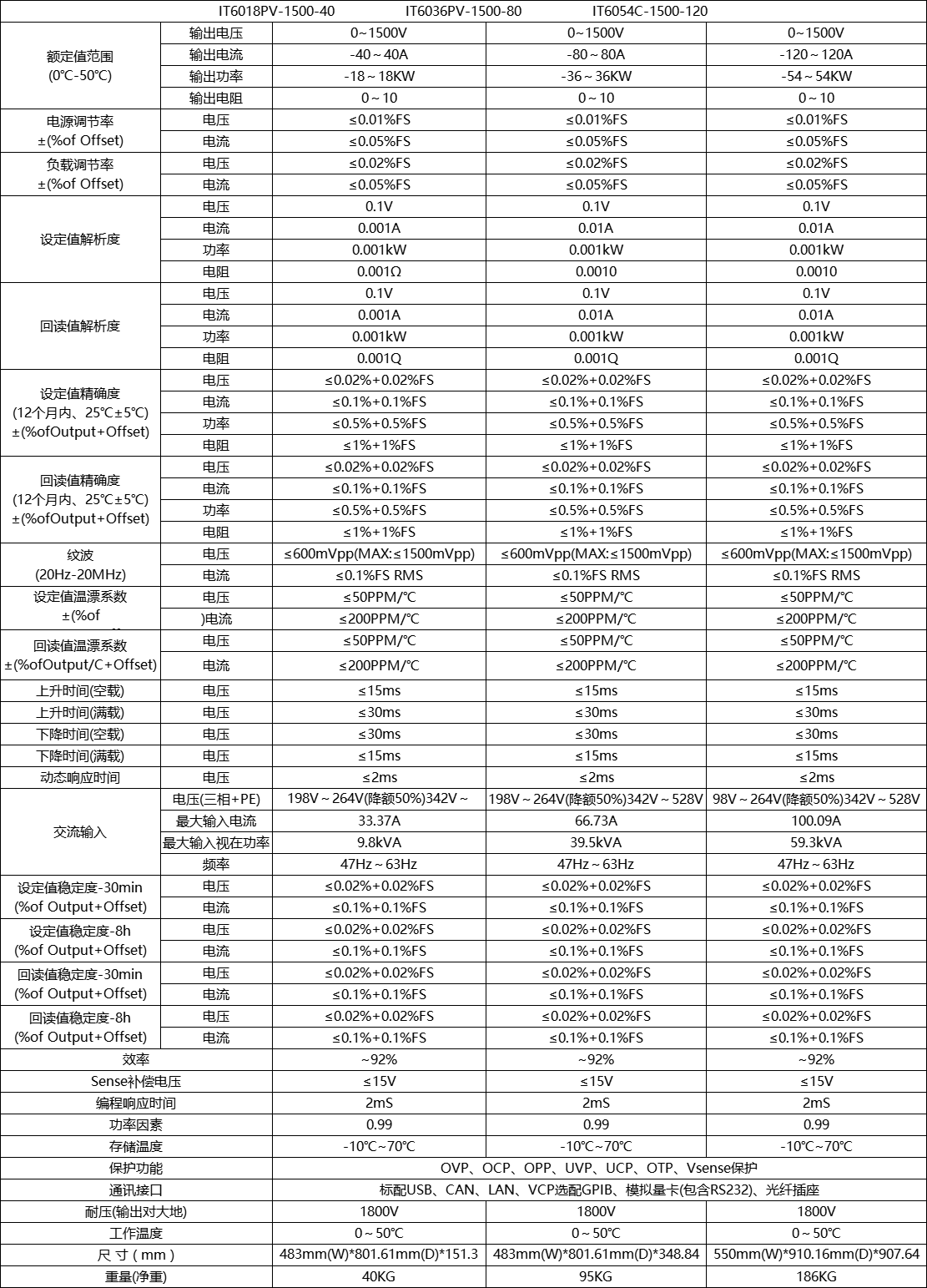 1736152453250441.jpg 1736152442547.jpg