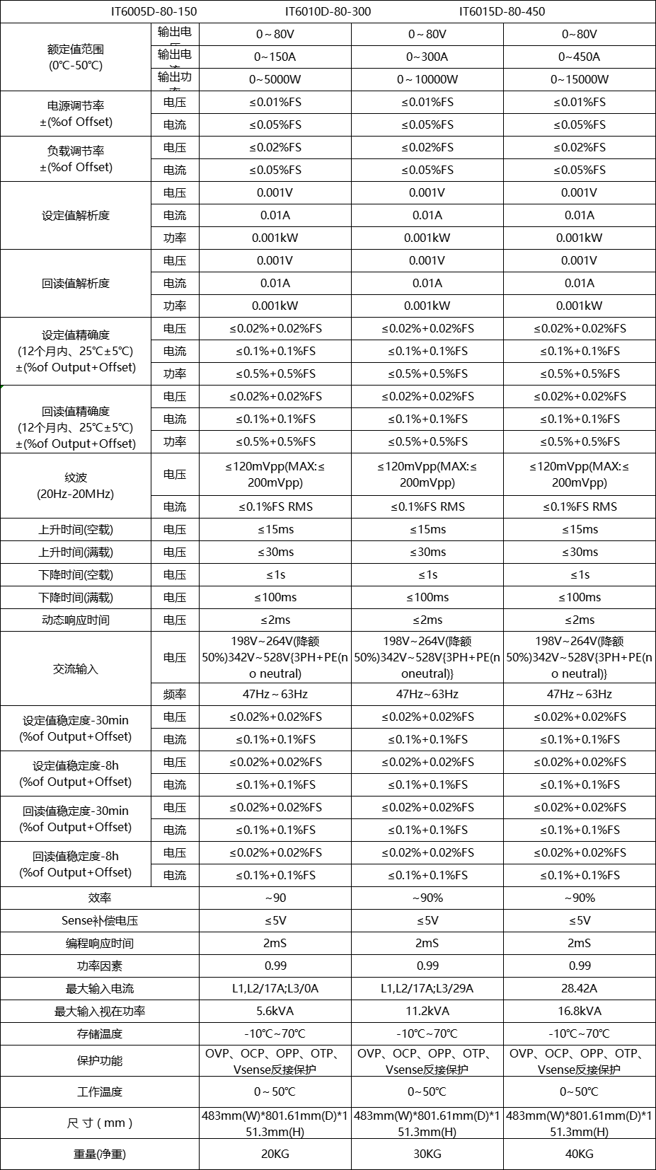 1736153083385856.jpg 1736153077987.jpg