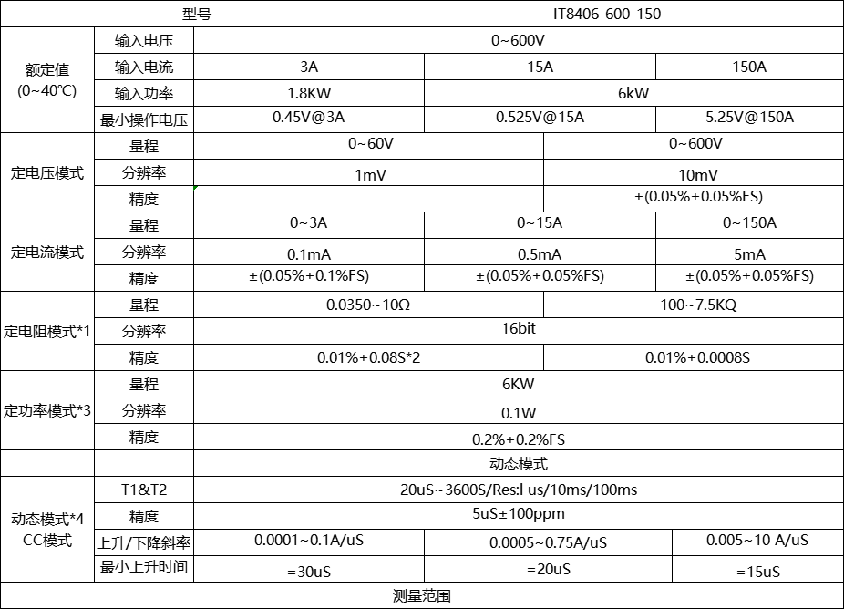 1736157420771636.jpg 1736157416670.jpg