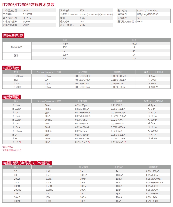 1736761837224530.png 微信截图_20250113175007.png