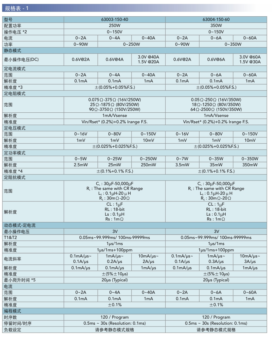 1736848187105323.png 微信截图_20250114174939.png