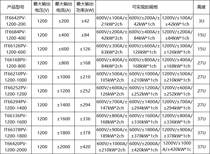 1739348744693713.jpg 1739348738738.jpg