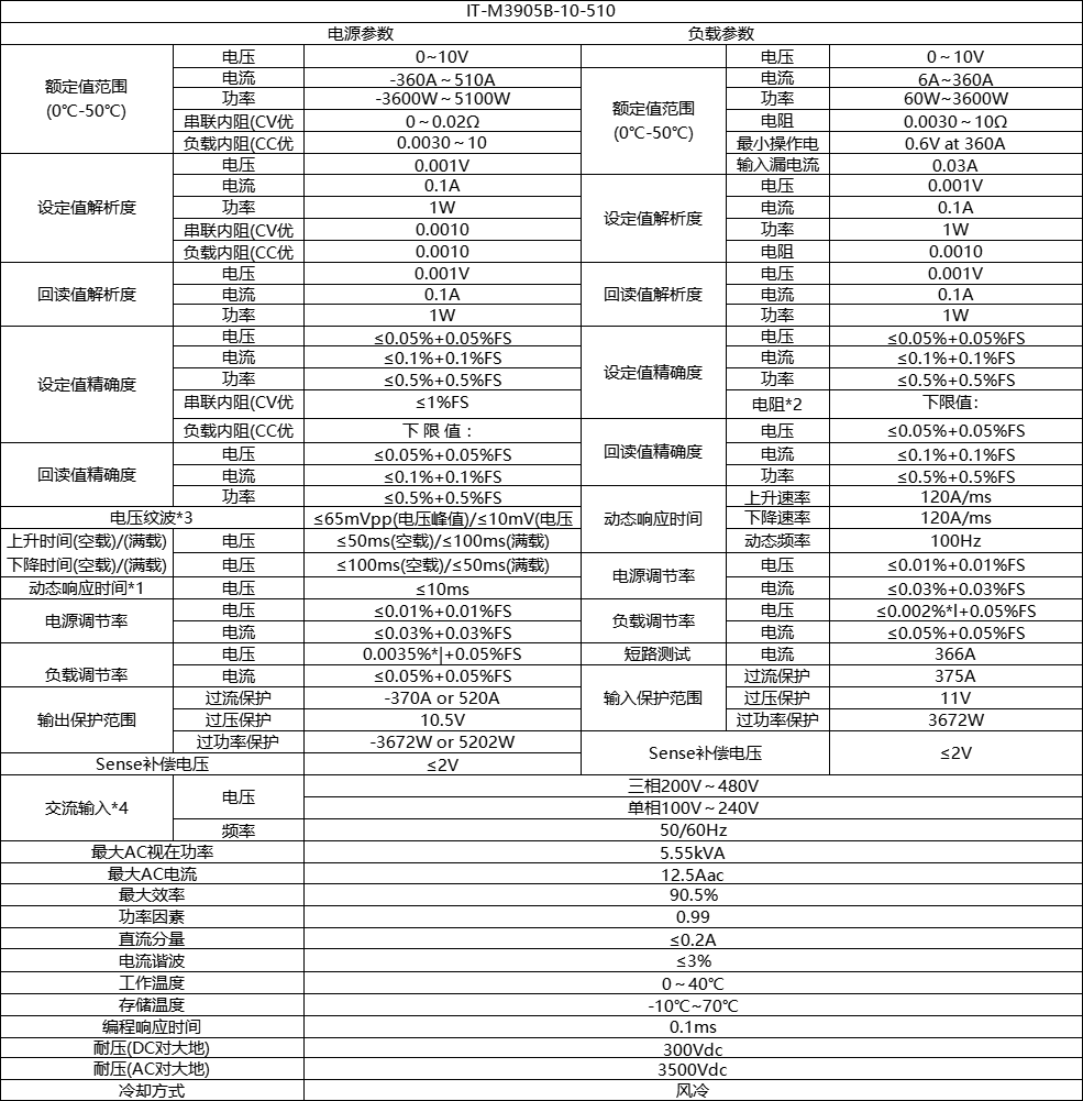 1739760824636291.jpg 1739760821334.jpg