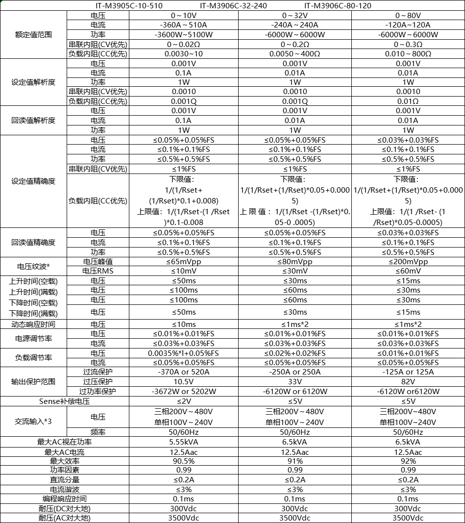 1739761942304985.jpg 1739761938508.jpg