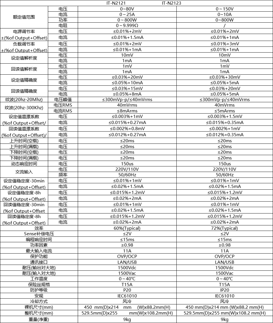 1739764234776422.jpg 1739764229839.jpg