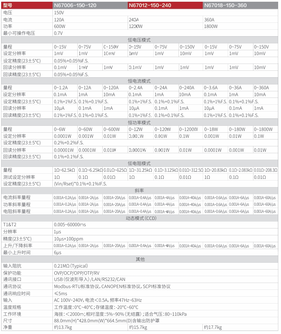 1739766907785791.png 微信截图_20250217123448.png