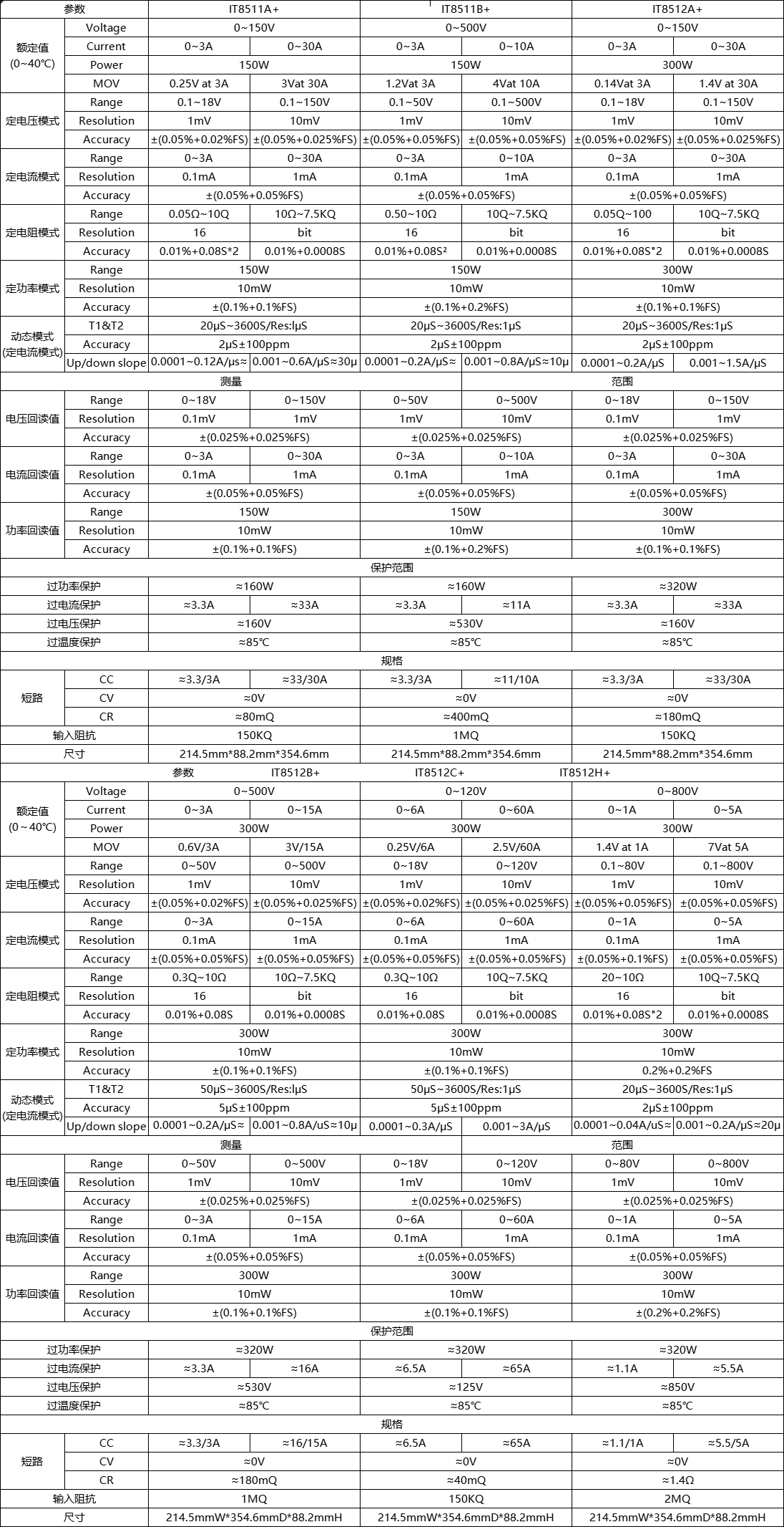 1739773253879378.jpg 1739773247719.jpg