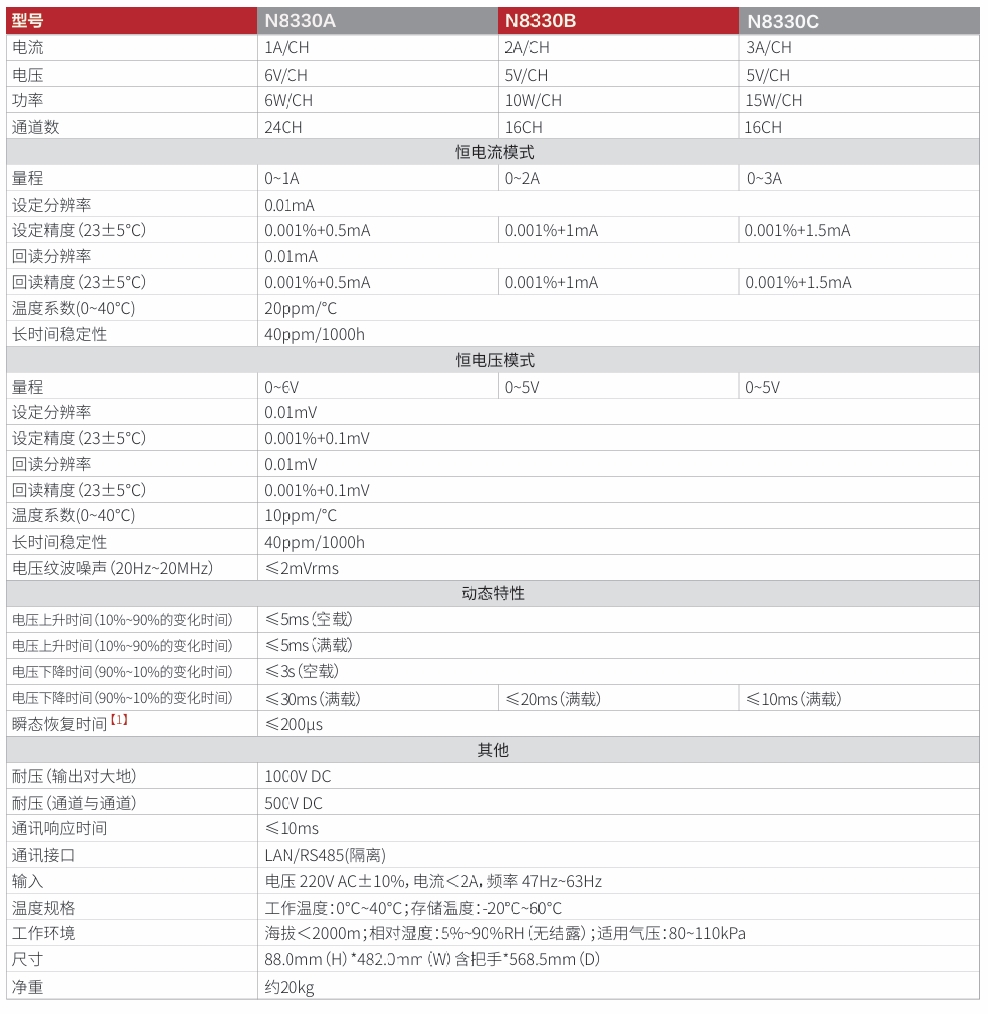 1740019690949842.png 微信截图_20250220104801.png