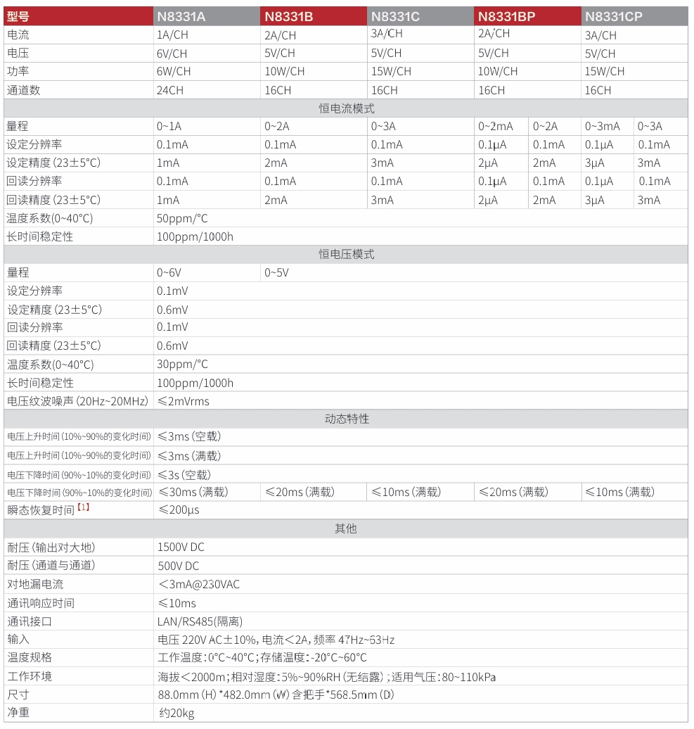 1740021306445913.png 微信截图_20250220111456.png