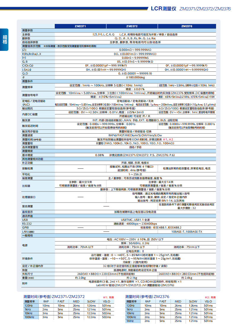 1742289663869014.png LCR测量仪中文规格_00.png