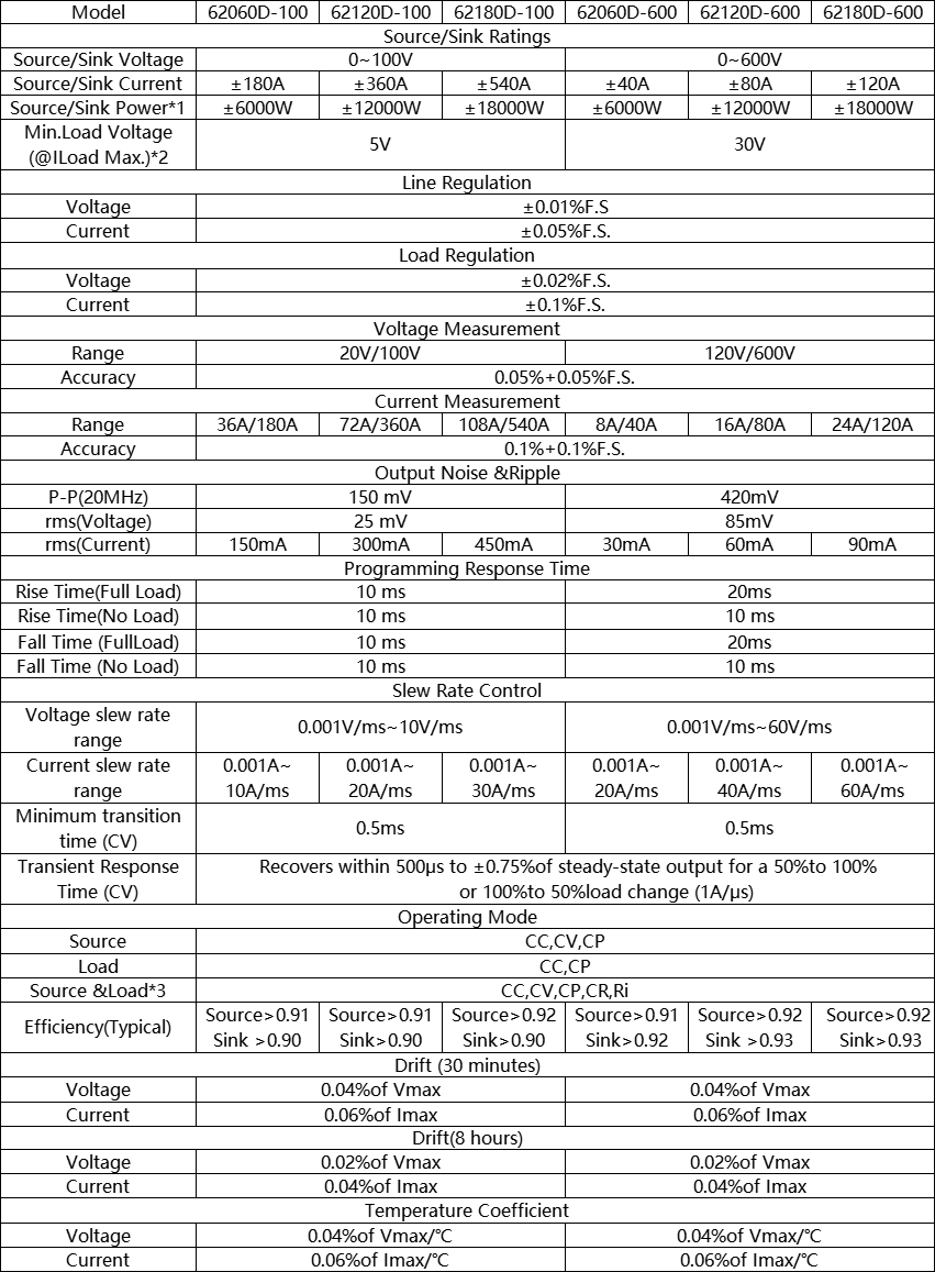 1742370408670384.jpg 1742370403029.jpg