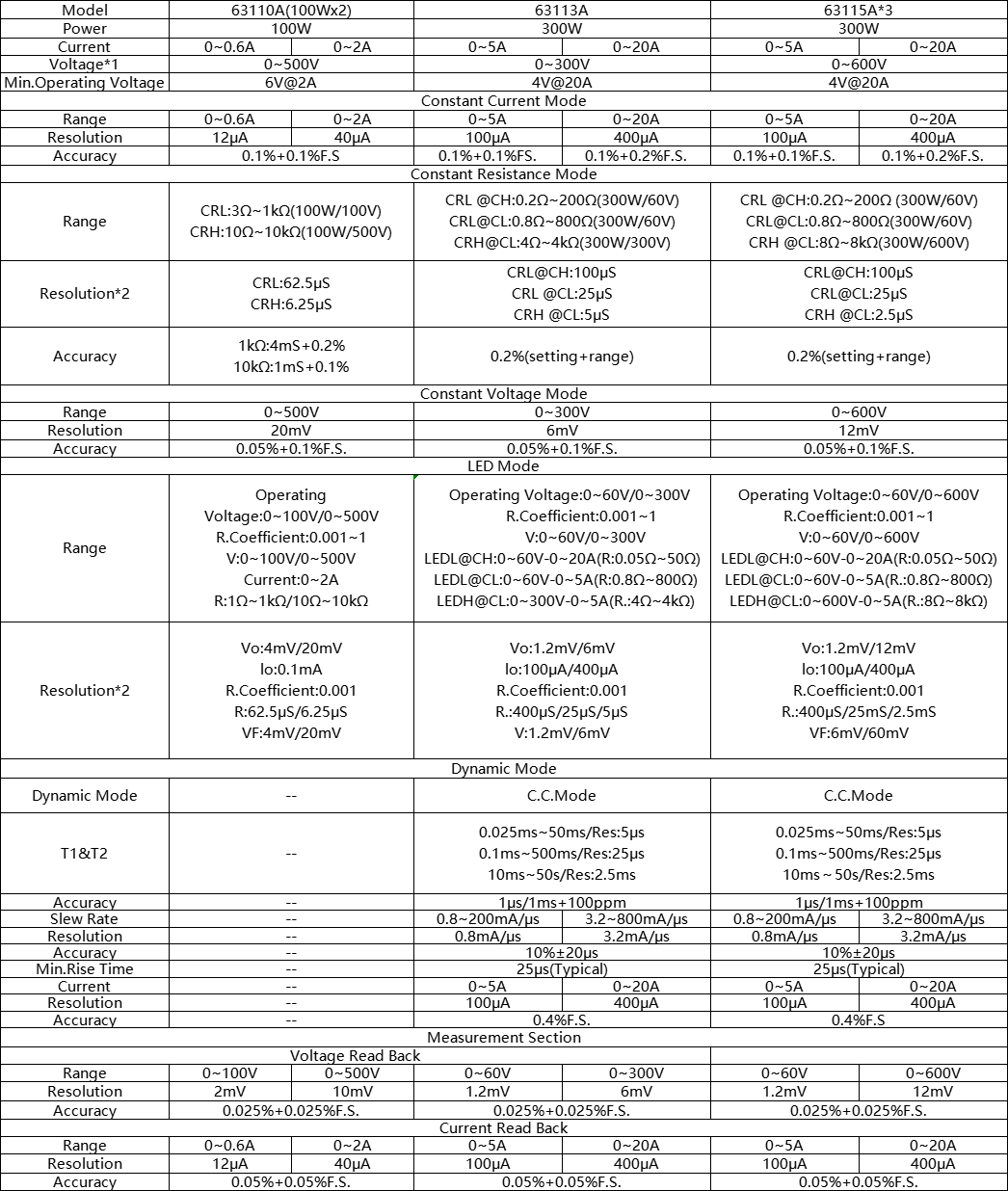 1742373326743261.jpg 1742373322057.jpg