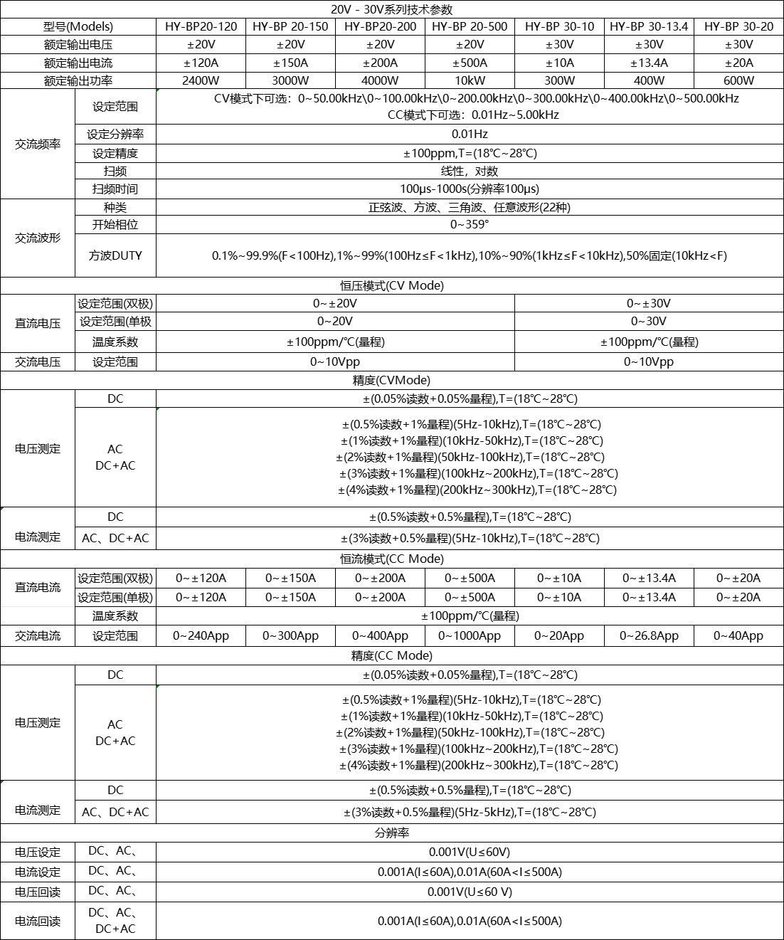 1743411610236048.jpg 1743411598528.jpg