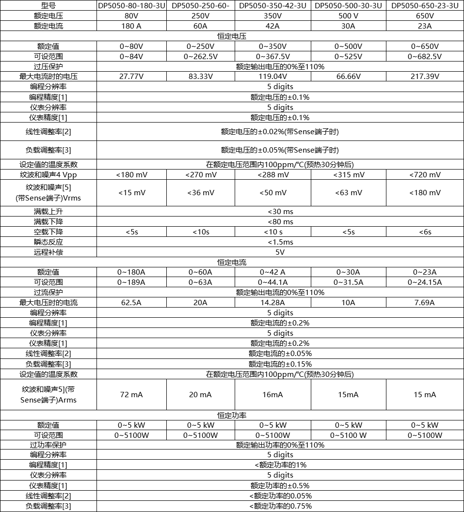 1744710289328043.jpg 1744710283873.jpg