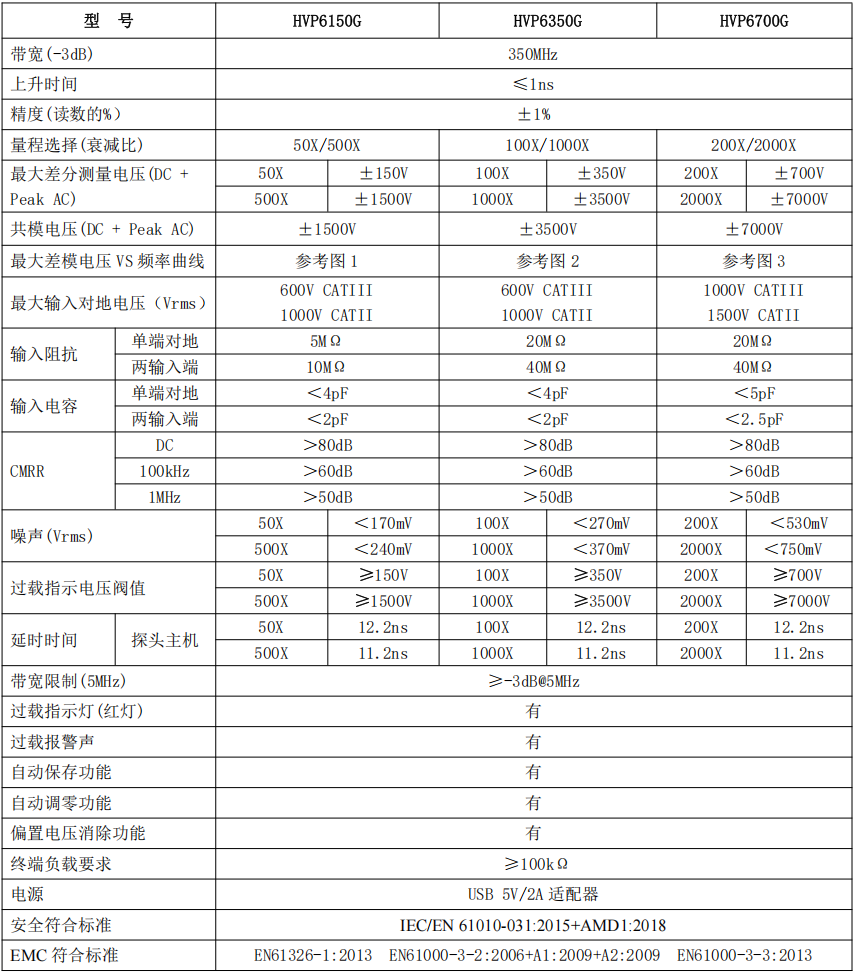 1744857016327759.png image.png