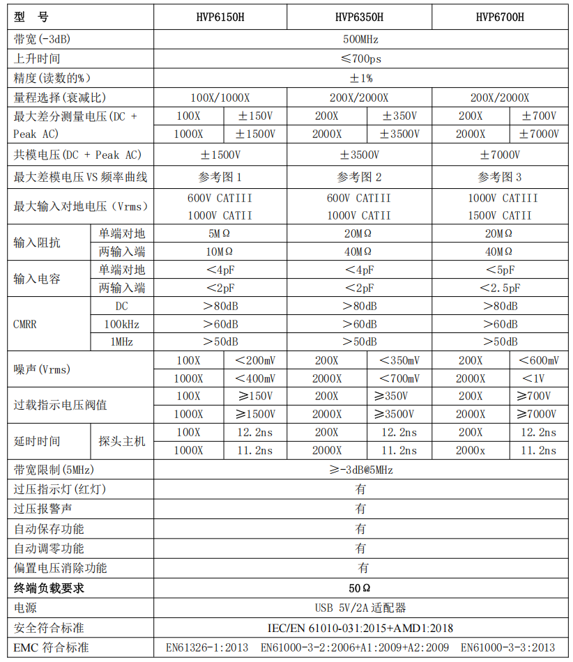 1744857484191736.png image.png