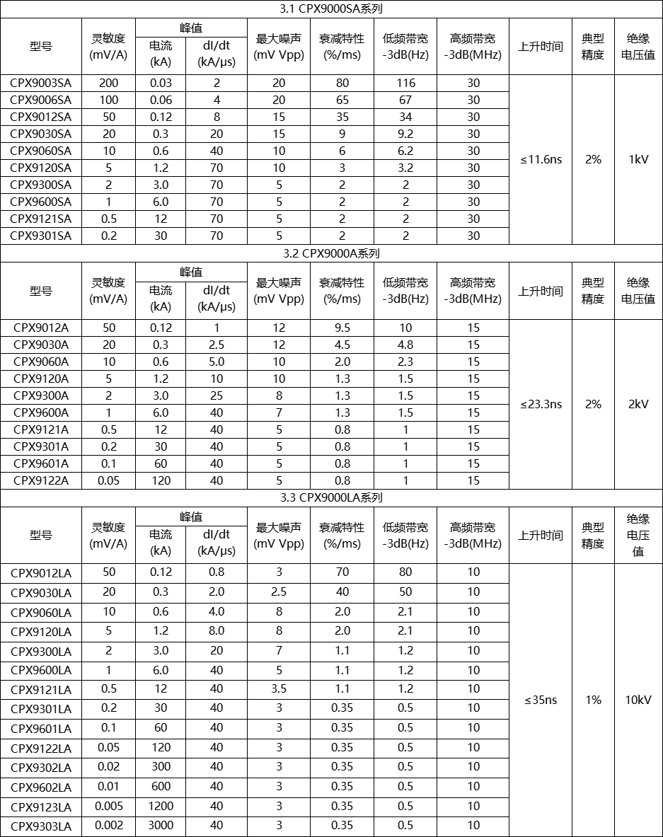 1744872281420642.jpg 1744872273206.jpg