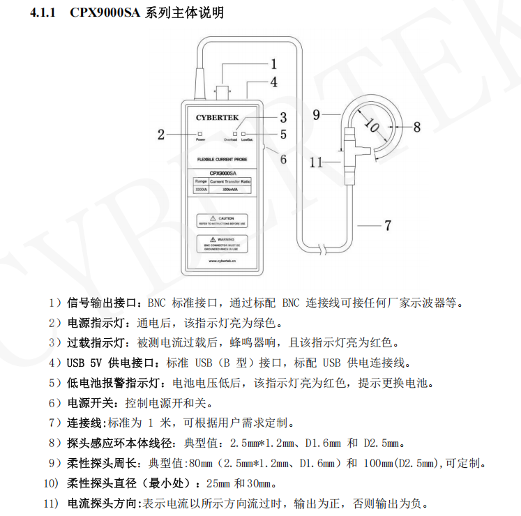 1744872321446595.png image.png