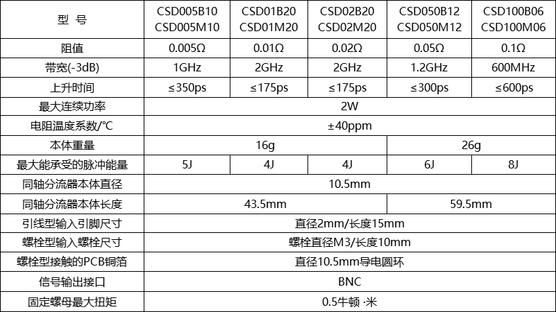 1744876395127903.jpg 1744876381537.jpg