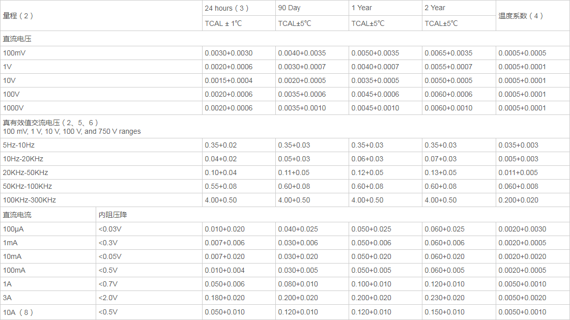 1763110344277962.png image.png